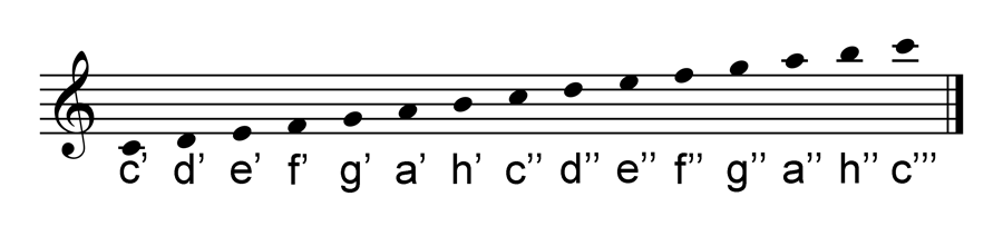 Musiktheorie